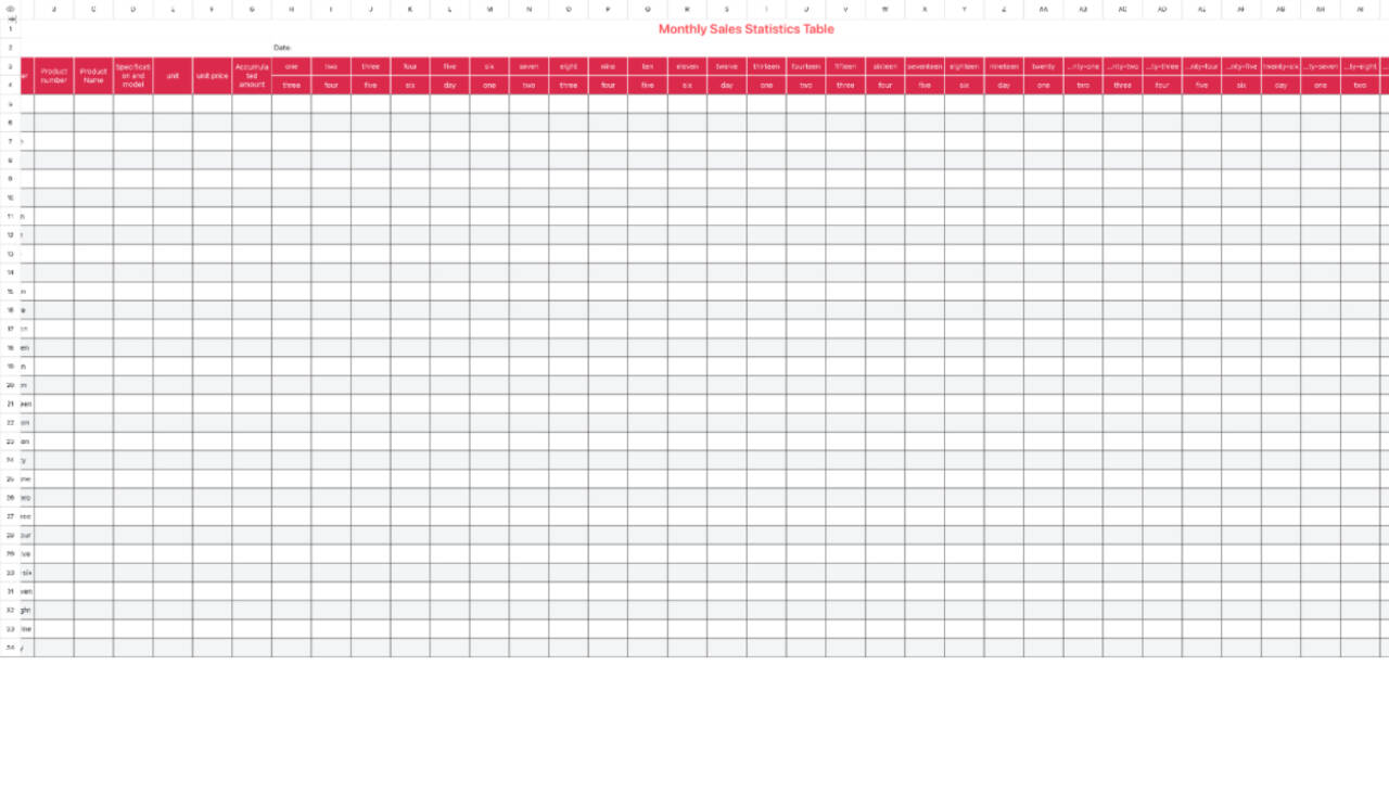 Monthly sales statistics table 1